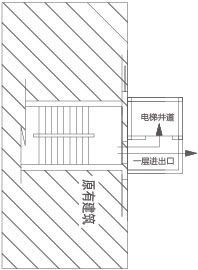 转弯双耳式 