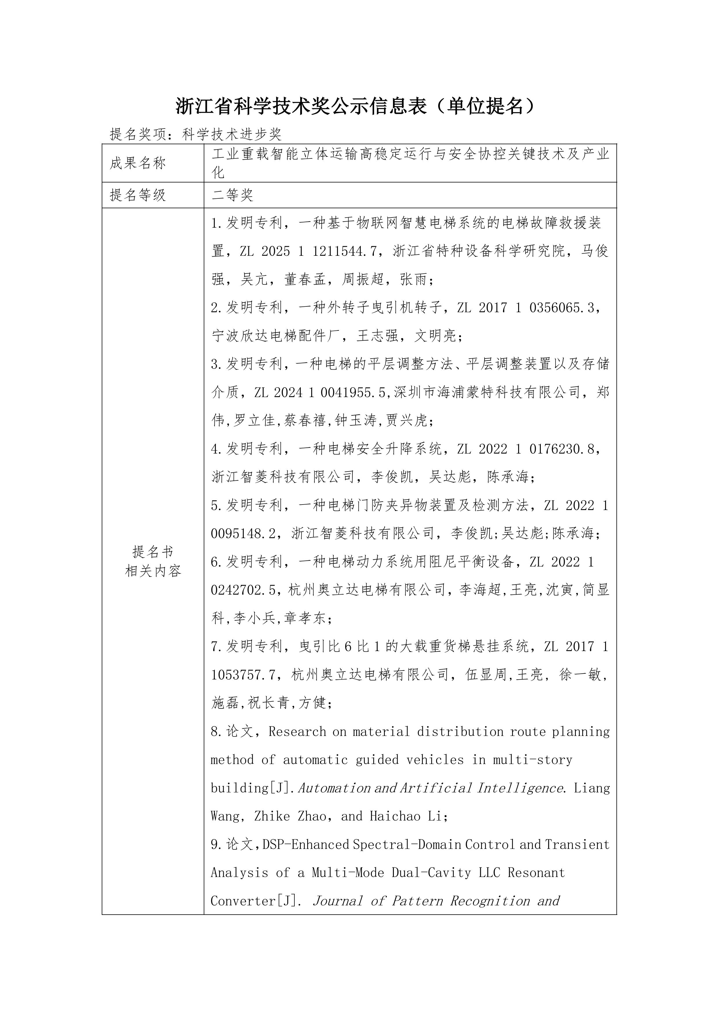 关于拟提名2025年度科学技术成果奖励的公示(3)-images-1.jpg